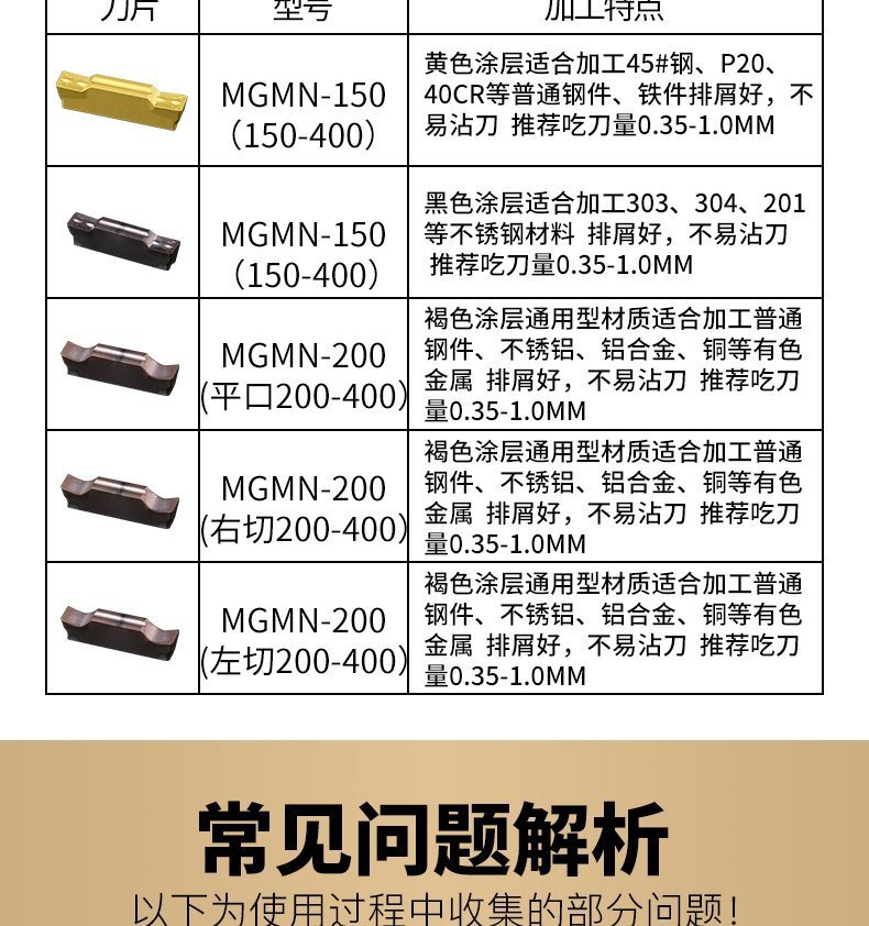 數控切刀刀片11